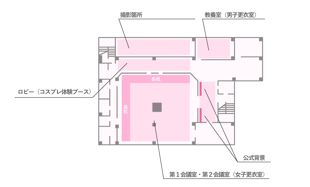 フロア案内